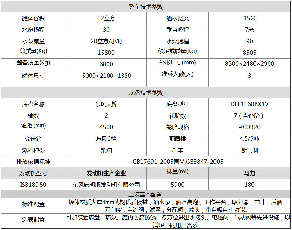 東風天錦12噸灑水車【熱銷..(圖8)