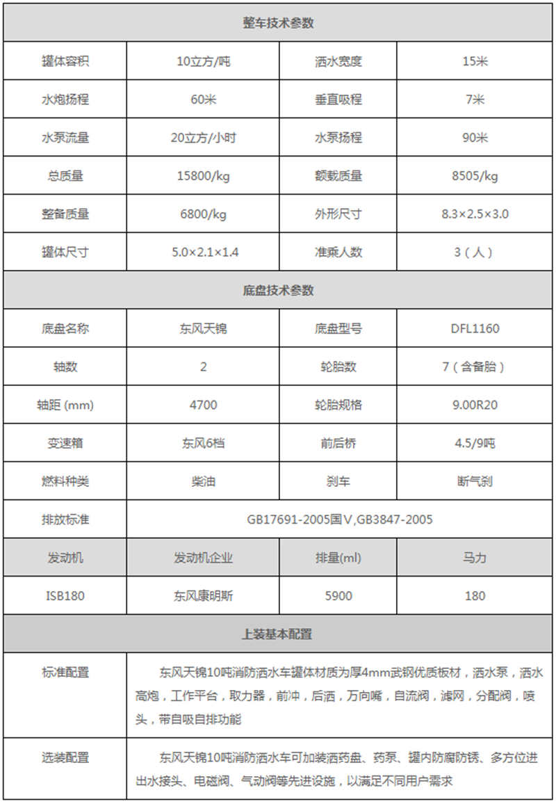 東風(fēng)天錦消防灑水車參數(shù)